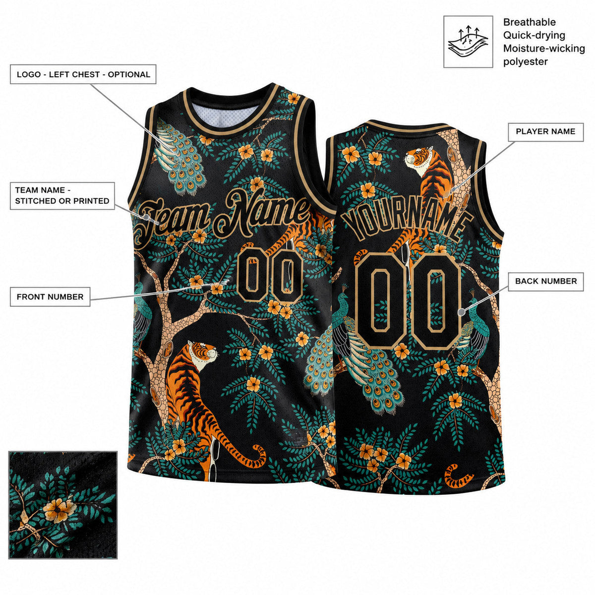 Custom Black Tiger And Peacock Authentic Basketball Jersey with Black and Old Gold Lettering customization guide
