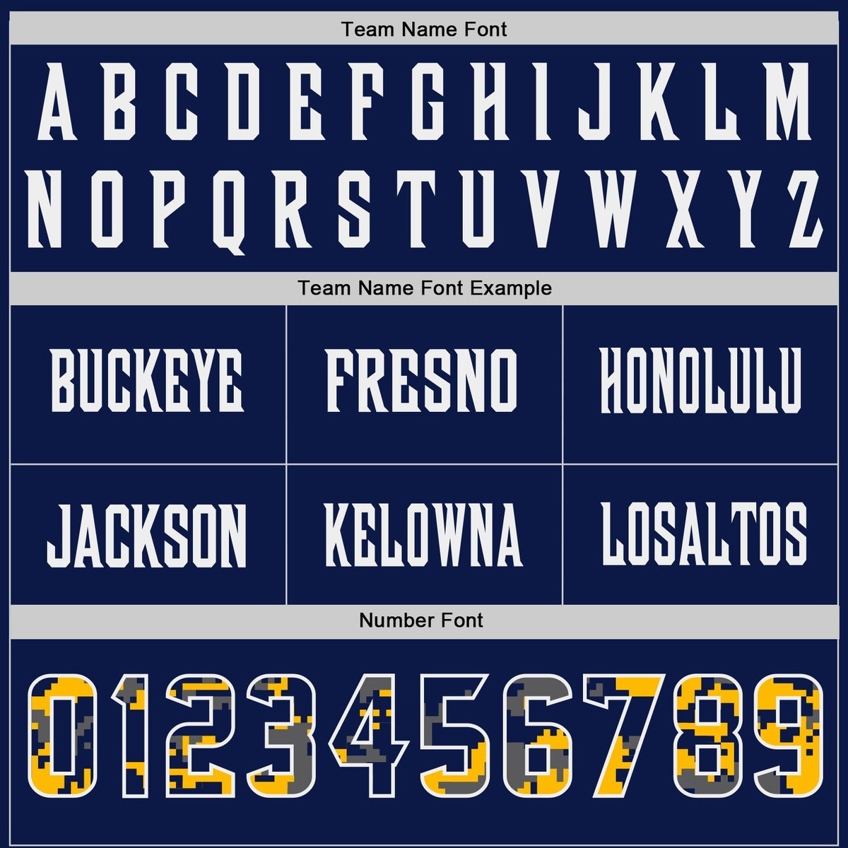 Custom Navy Camo White-Gold Authentic Digital Camouflage Panel Football Jersey photo 3