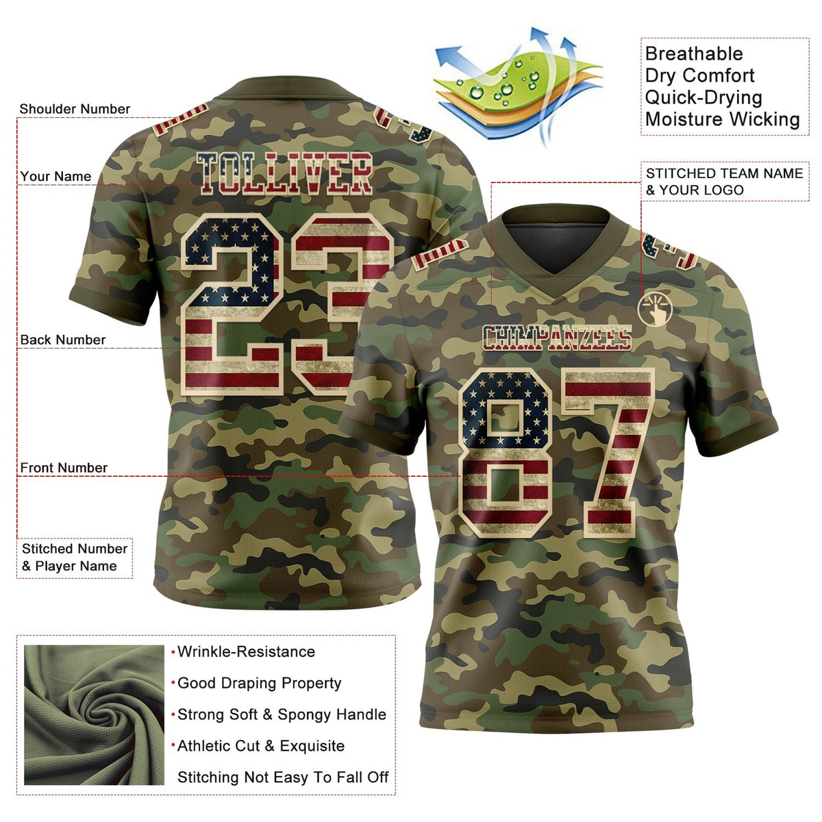Custom Camo Vintage USA Flag Cream-Olive 3D Pattern Salute To Service Authentic Football Jersey photo 3