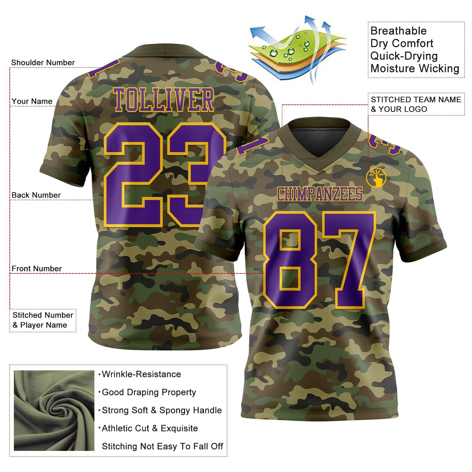 Custom Camo Purple-Yellow 3D Pattern Salute To Service Authentic Football Jersey photo 3