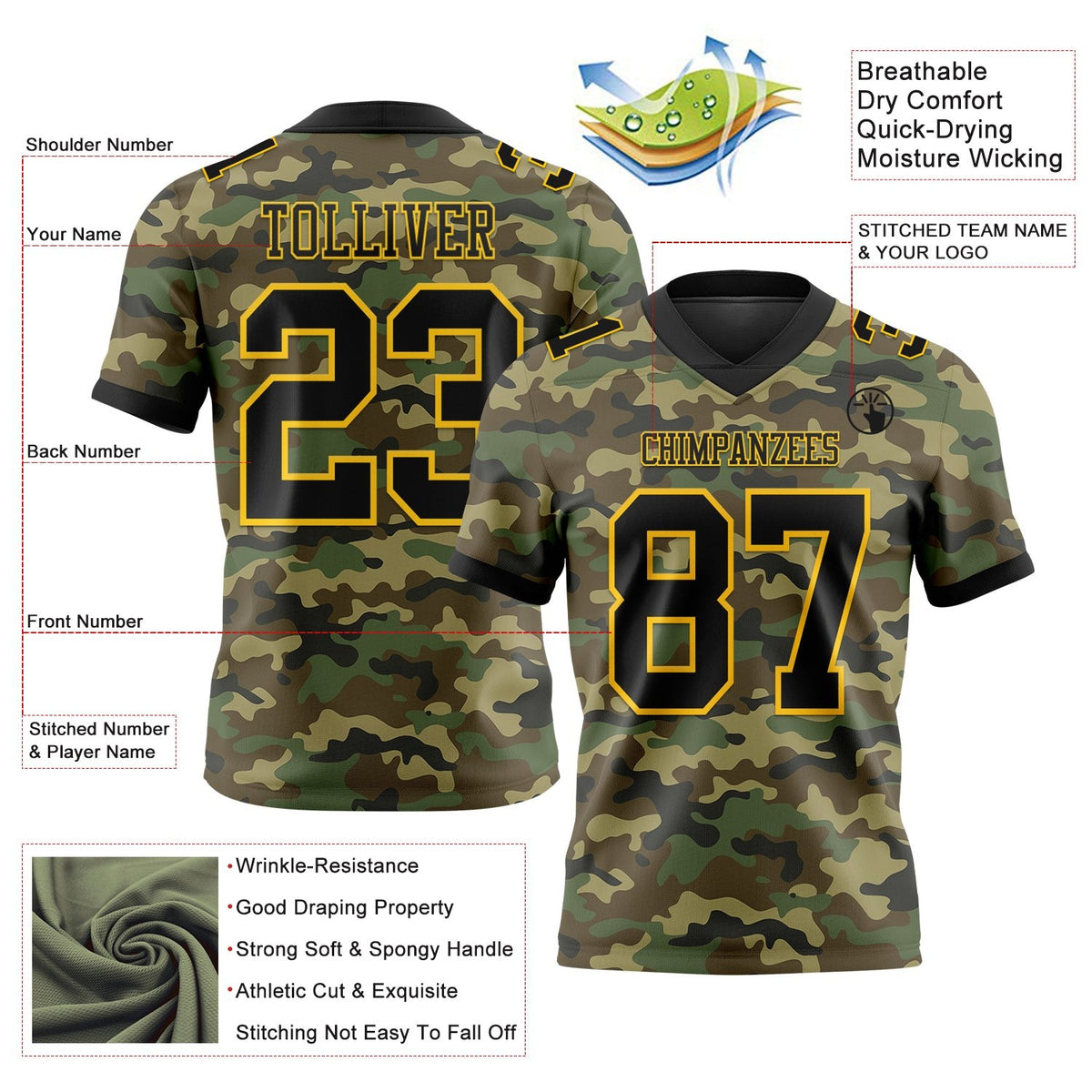 Custom Camo Black-Yellow 3D Pattern Salute To Service Authentic Football Jersey photo 3