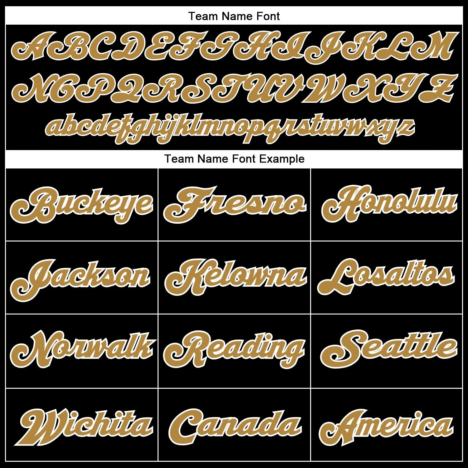 Custom Black Old Gold-White Mesh Authentic Throwback Football Jersey photo 5