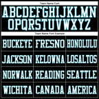 Custom Black White-Teal Mesh Authentic Football Jersey photo 2