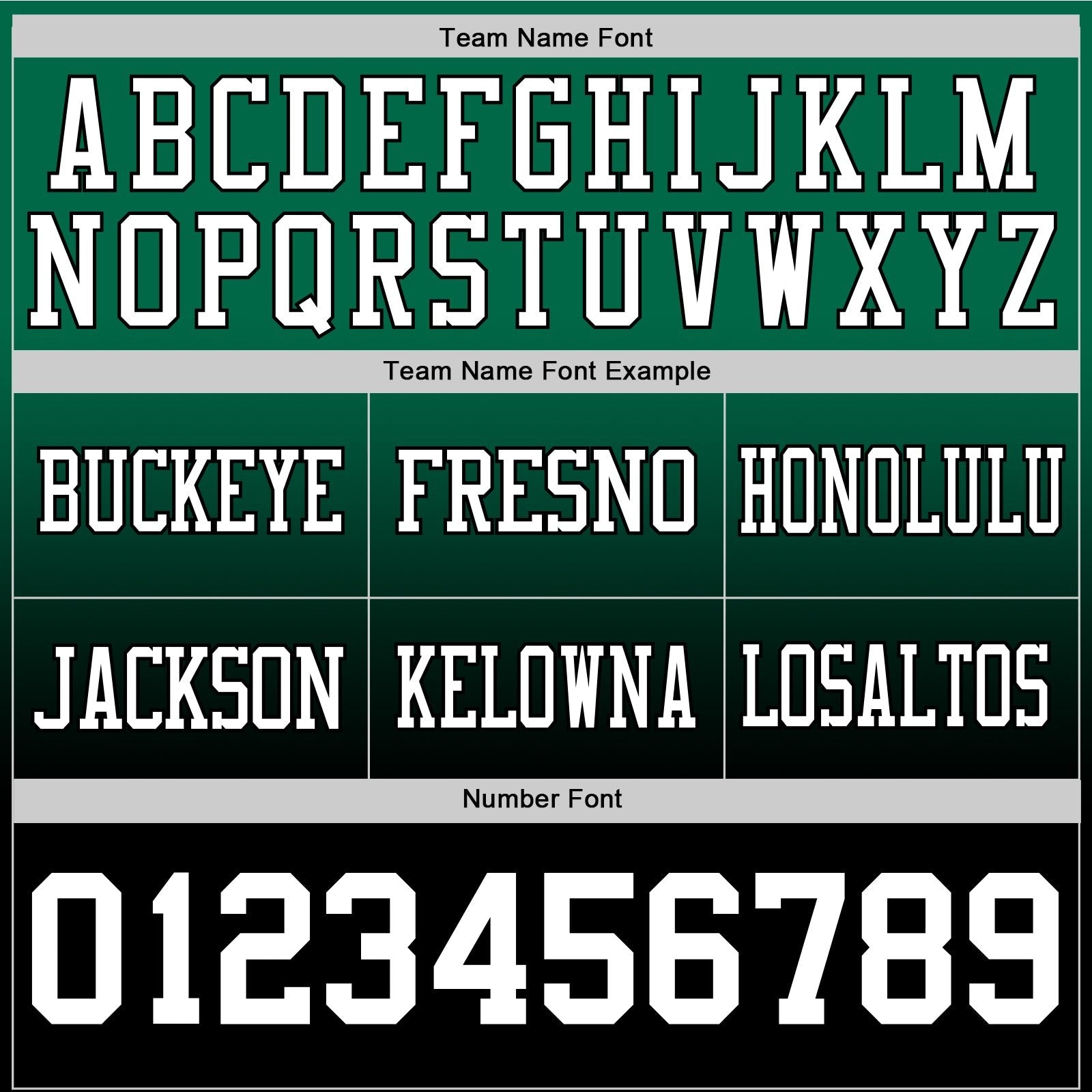 Custom Kelly Green White-Black Authentic Fade Fashion Football Jersey photo 3