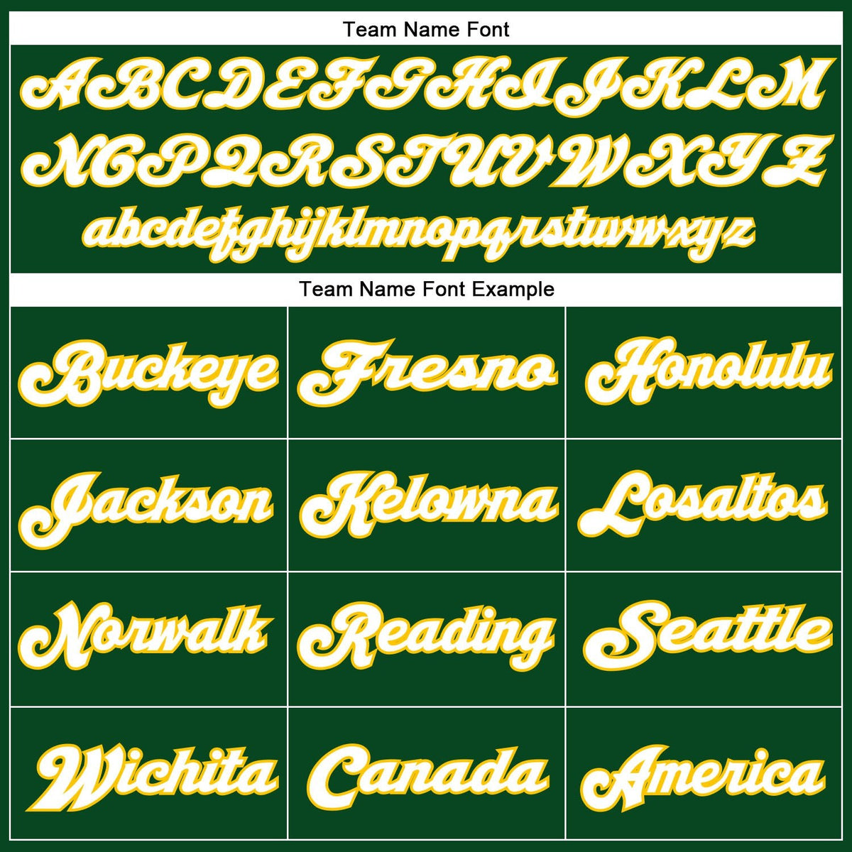 Custom Green White-Gold Mesh Authentic Throwback Football Jersey photo 5