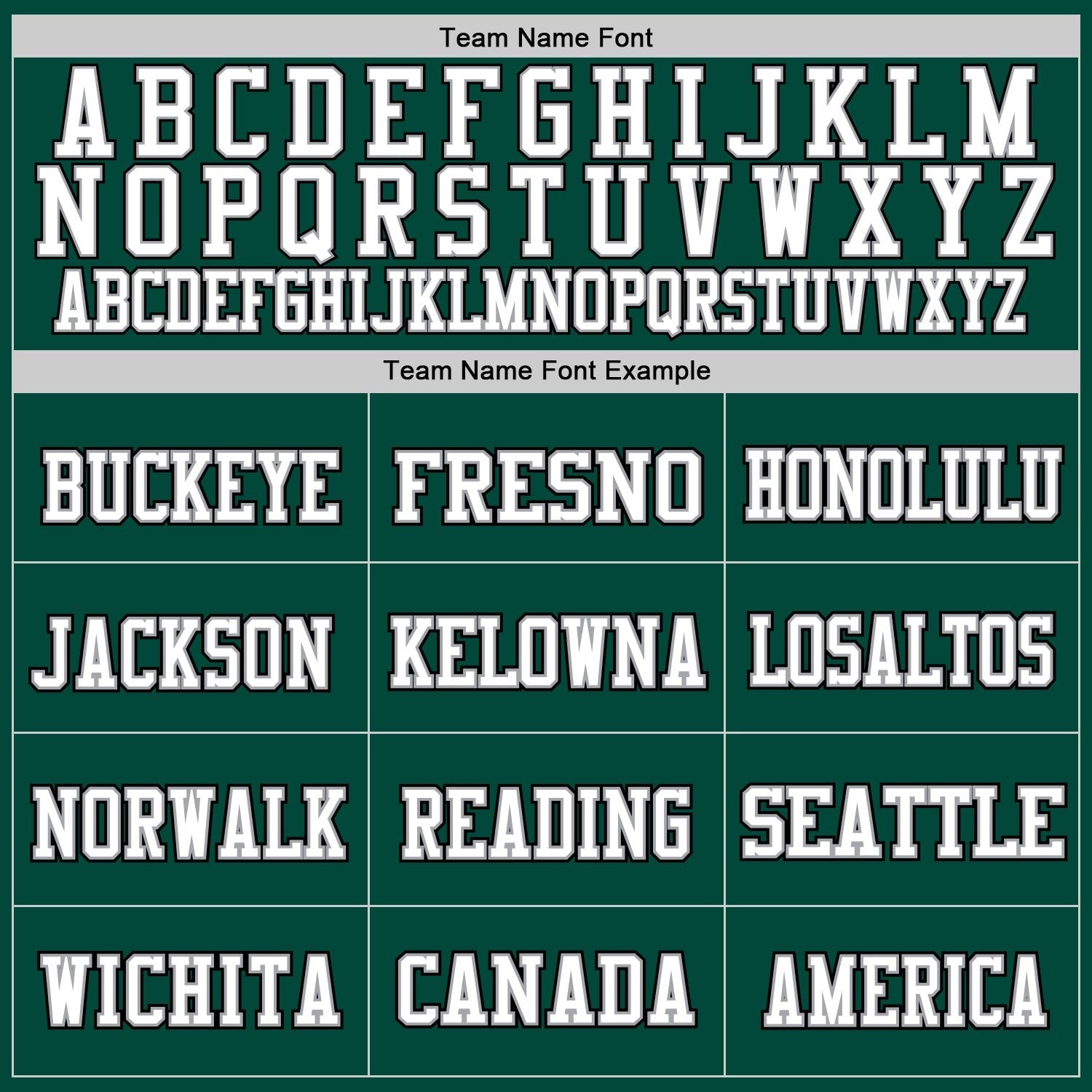 Custom Green White-Gray Mesh Authentic Throwback Football Jersey photo 2