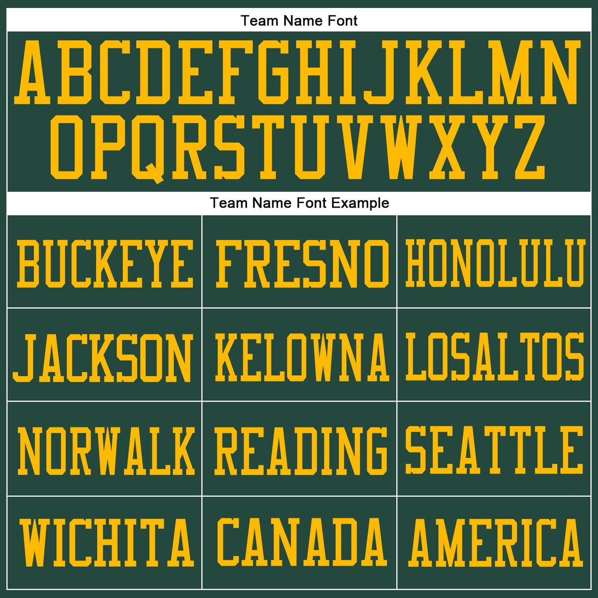 Custom Green Gold Mesh Authentic Football Jersey photo 2