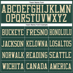 Custom Green Green-Cream Mesh Authentic Football Jersey photo 2