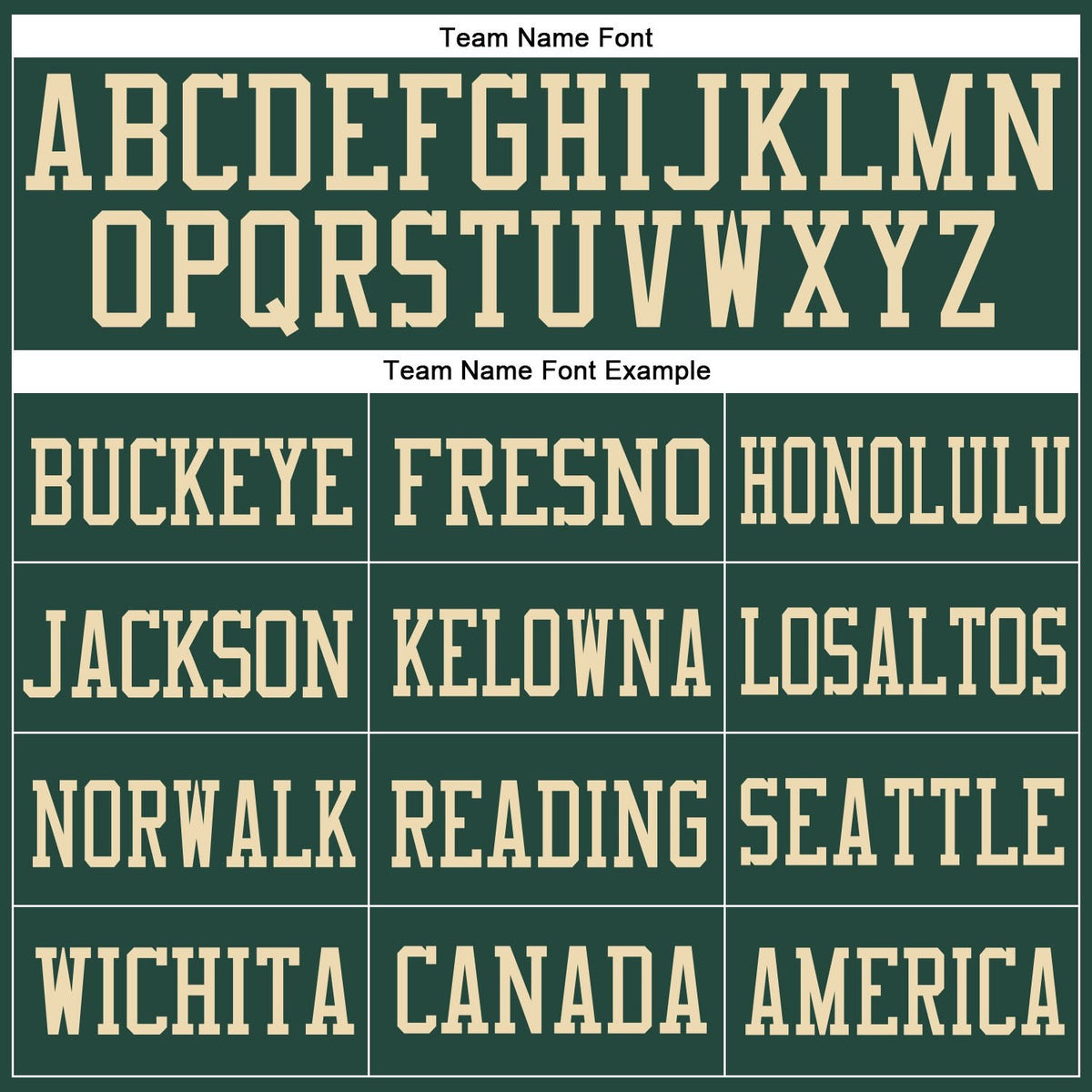 Custom Green Cream Mesh Authentic Football Jersey photo 2