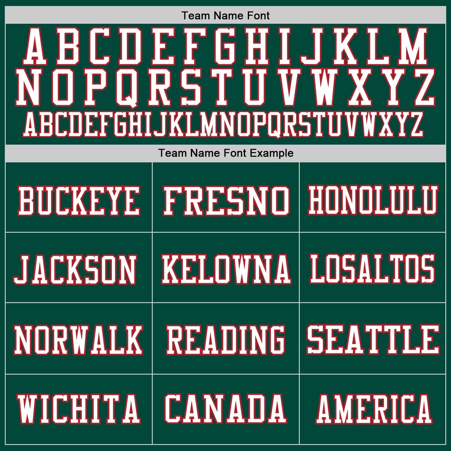Custom Green White-Red Mesh Authentic Throwback Football Jersey photo 2