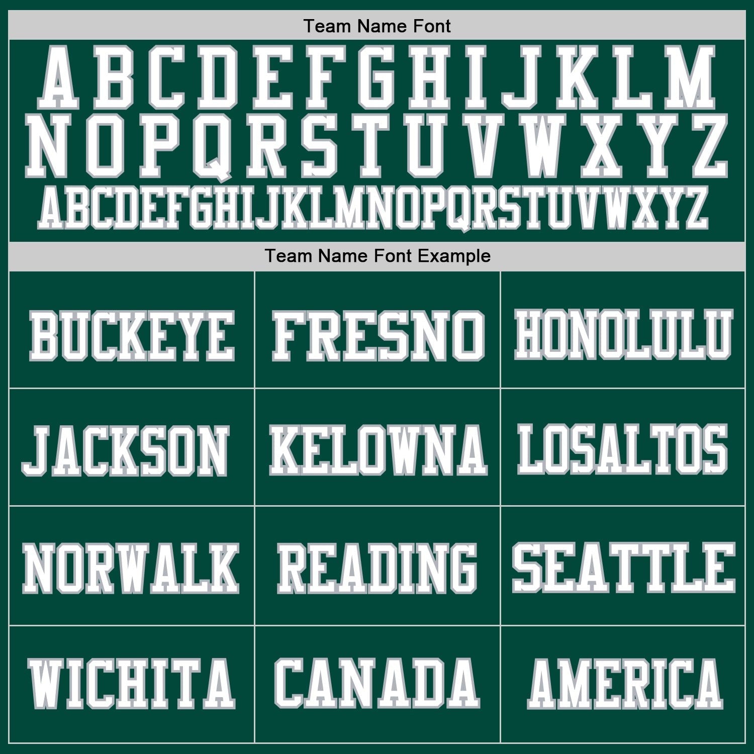 Custom Green White-Gray Mesh Authentic Throwback Football Jersey photo 2