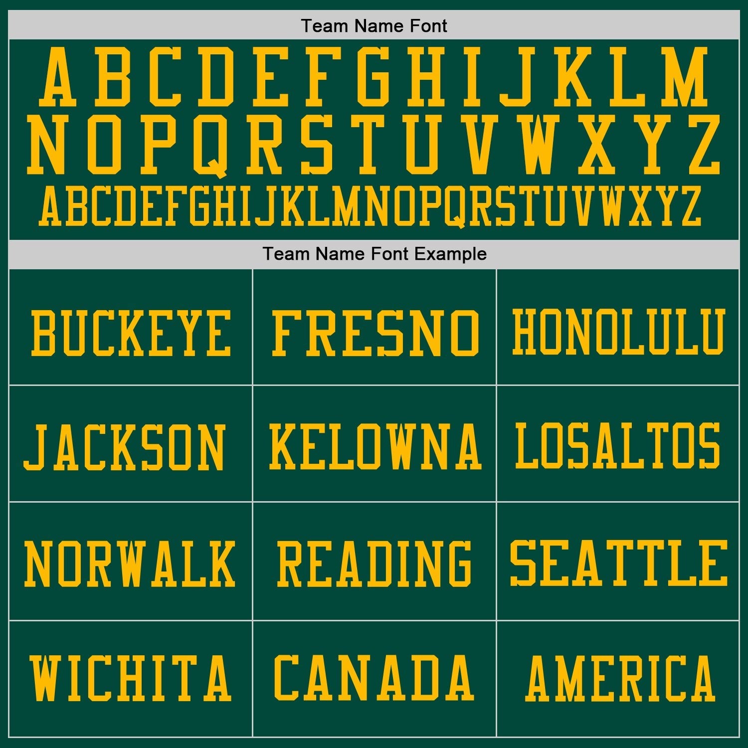 Custom Green Gold-White Mesh Authentic Throwback Football Jersey photo 2