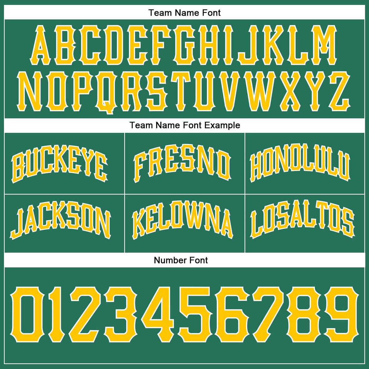 Custom Kelly Green Gold-White Authentic Throwback Basketball Shorts photo 2