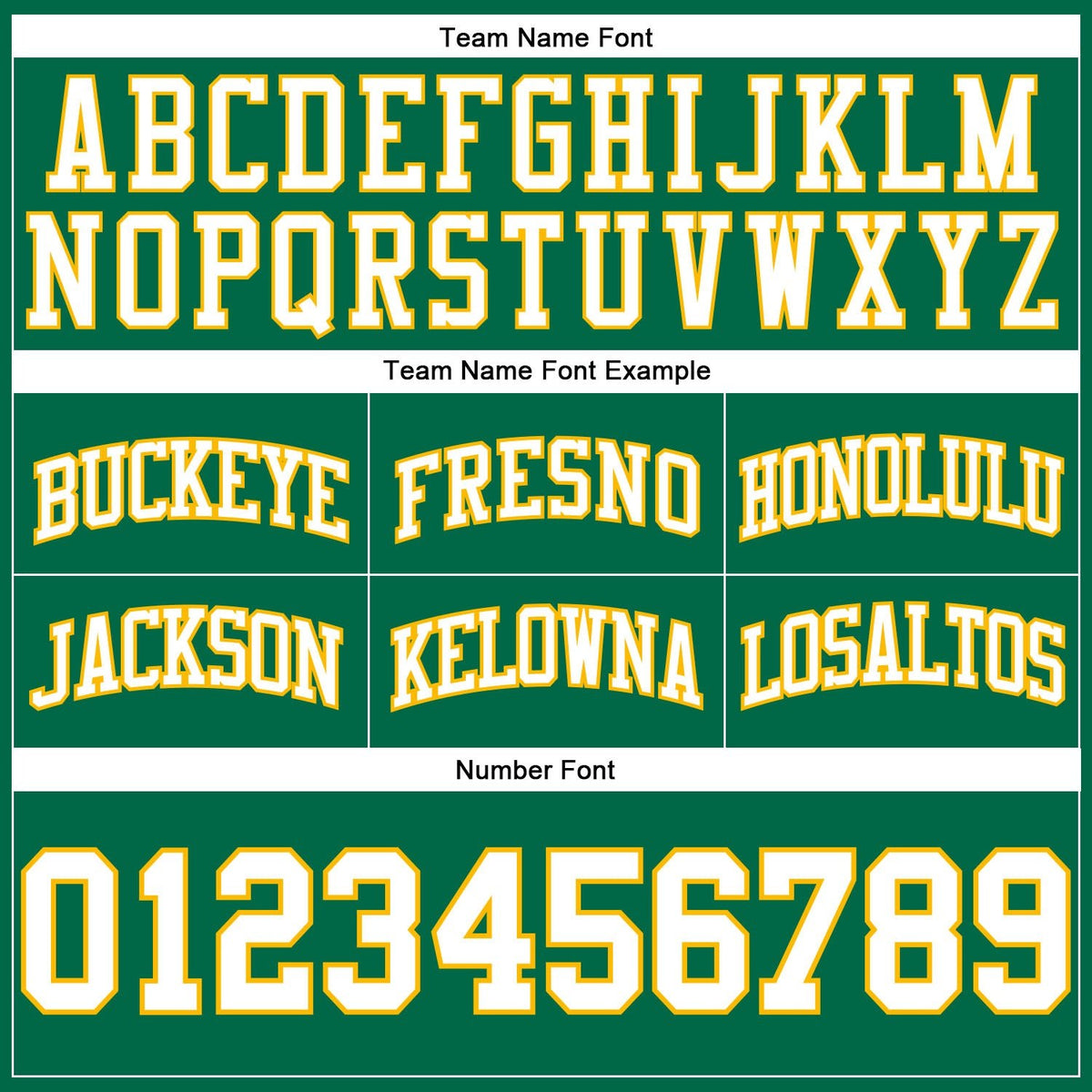 Custom Kelly Green White-Gold Authentic Throwback Basketball Shorts photo 2