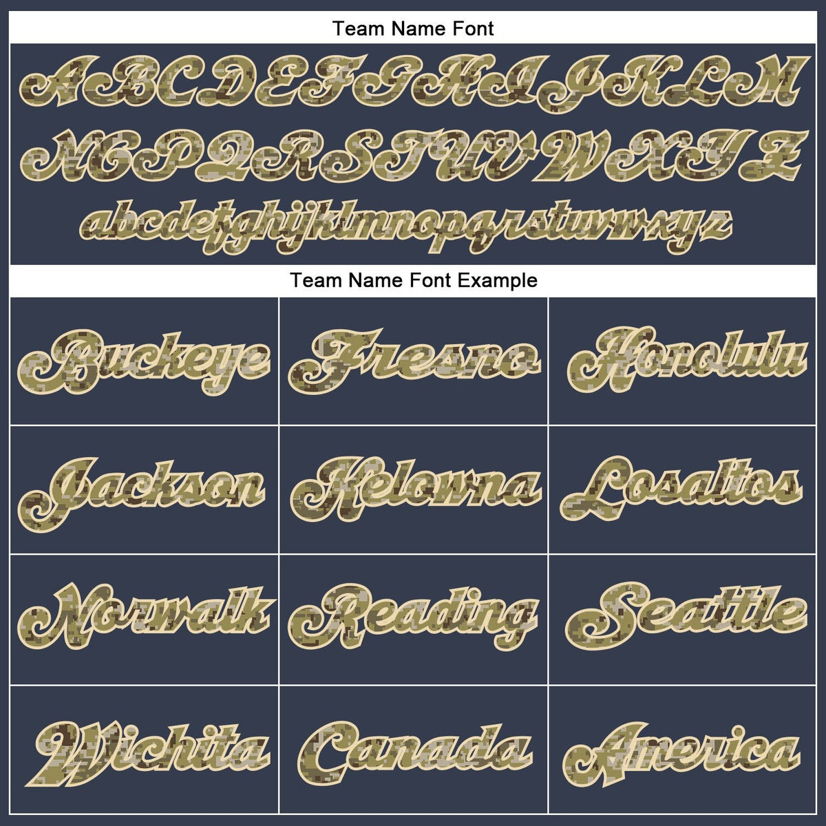 Custom Navy Camo-Cream Mesh Authentic Football Jersey photo 2