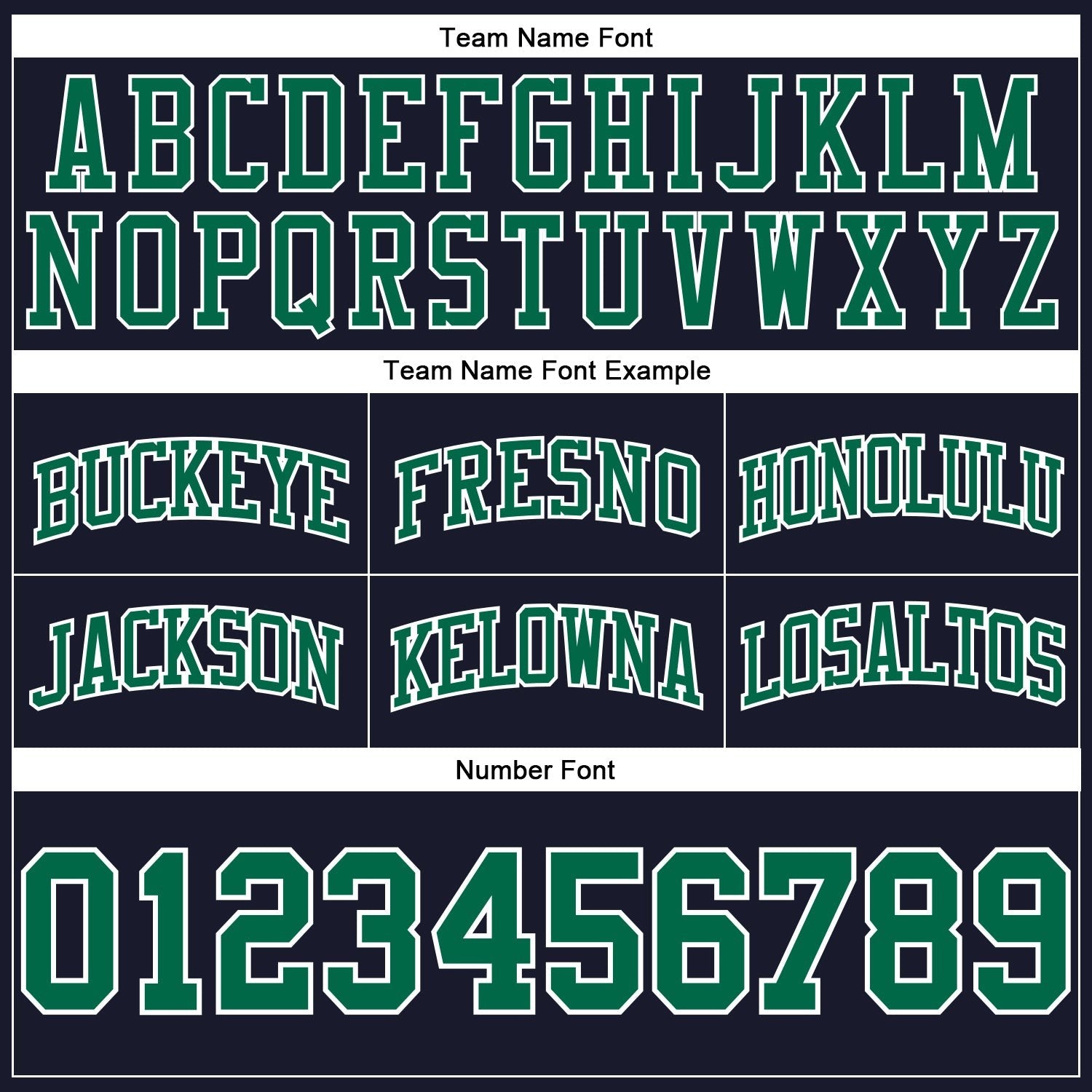 Custom Navy Kelly Green-White Authentic Throwback Basketball Shorts photo 2