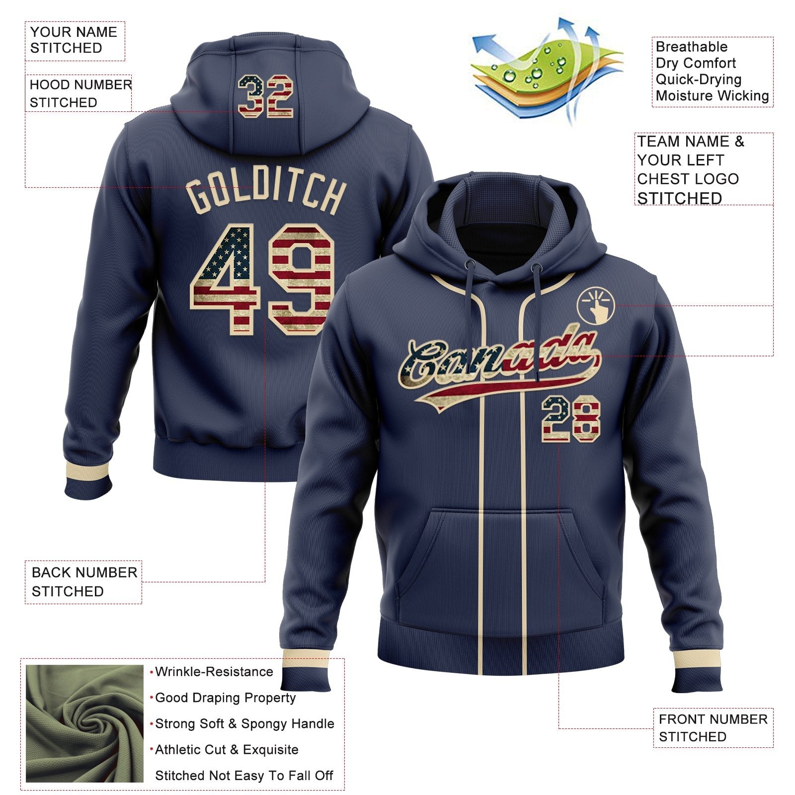 Custom Stitched Navy Vintage USA Flag-Cream Baseball Pullover Sweatshirt Hoodie photo 2