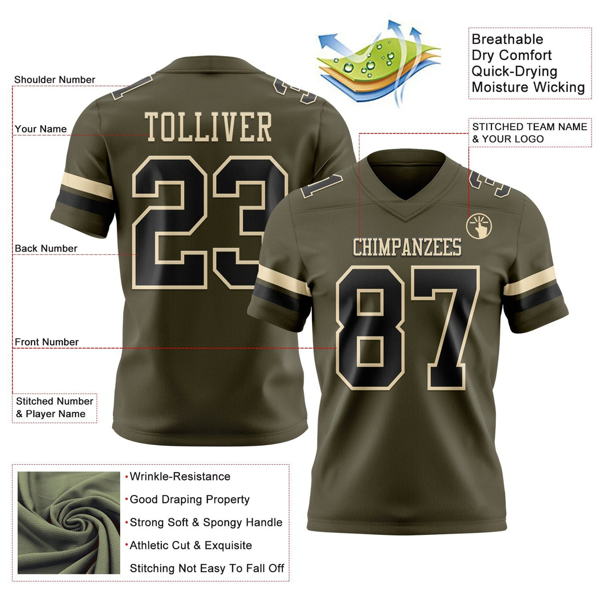 Custom Olive Black-Cream Authentic Salute To Service Football Jersey photo 3