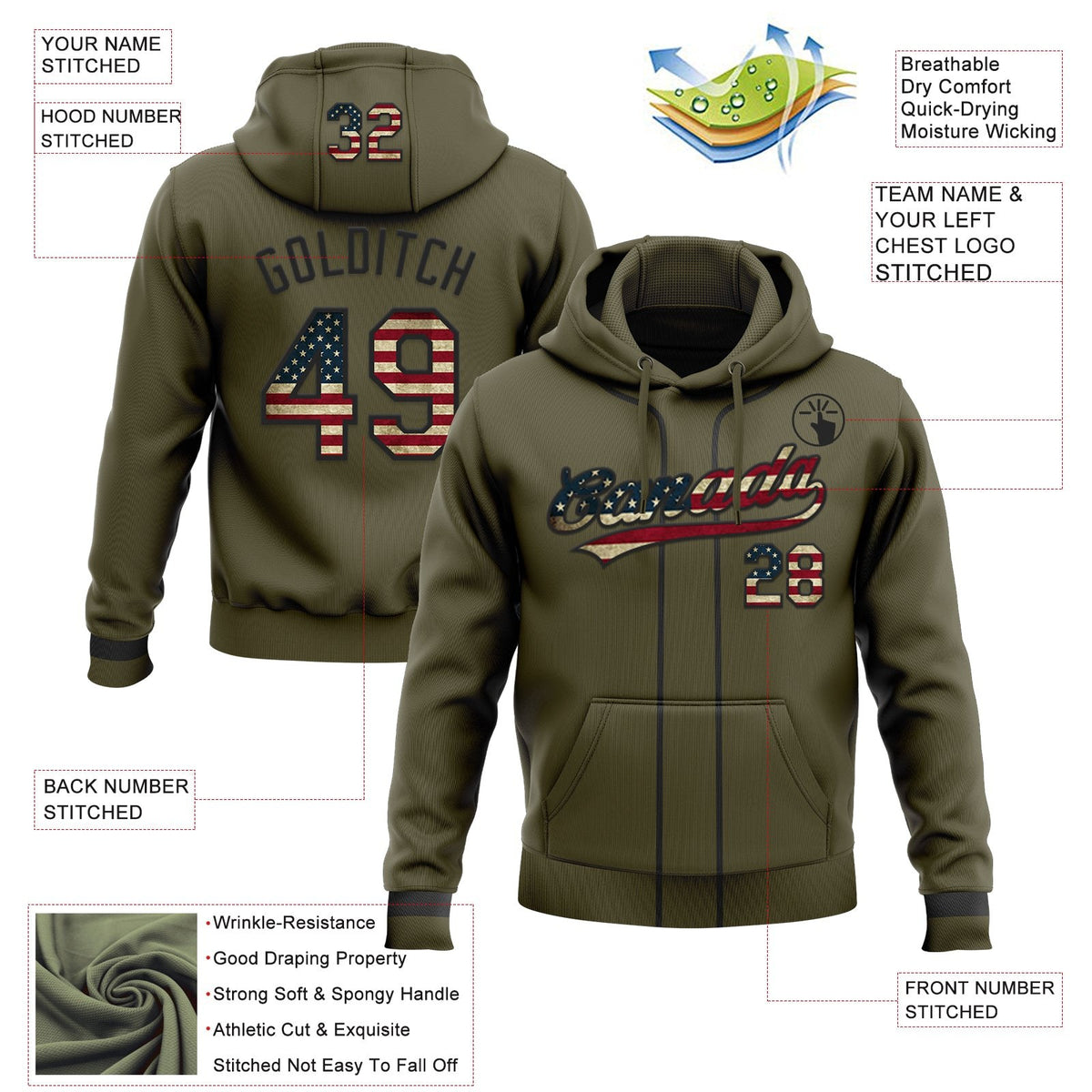 Custom Stitched Olive Vintage USA Flag-Black Baseball Pullover Sweatshirt Hoodie photo 2
