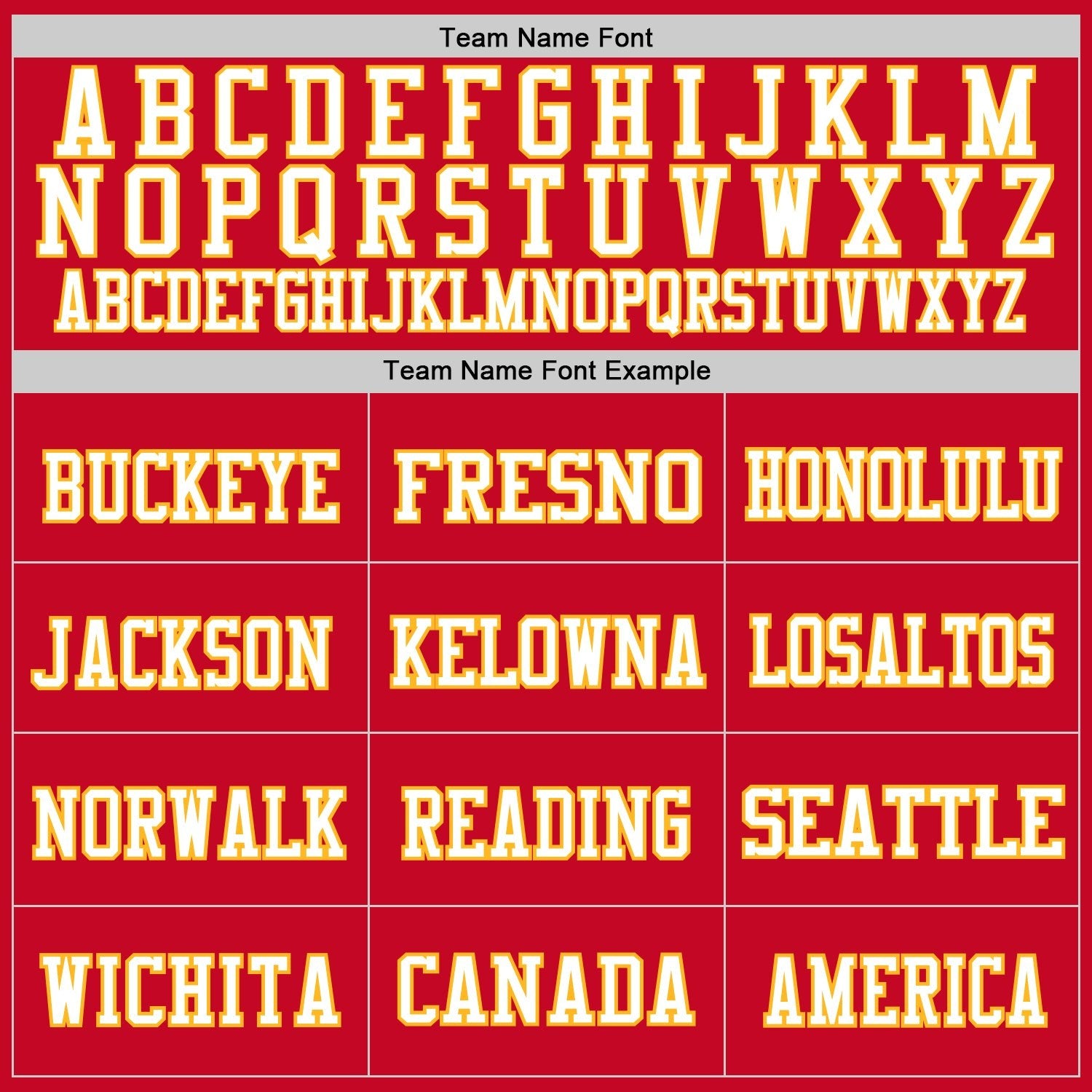 Custom Red Gold-White Mesh Authentic Football Jersey photo 2