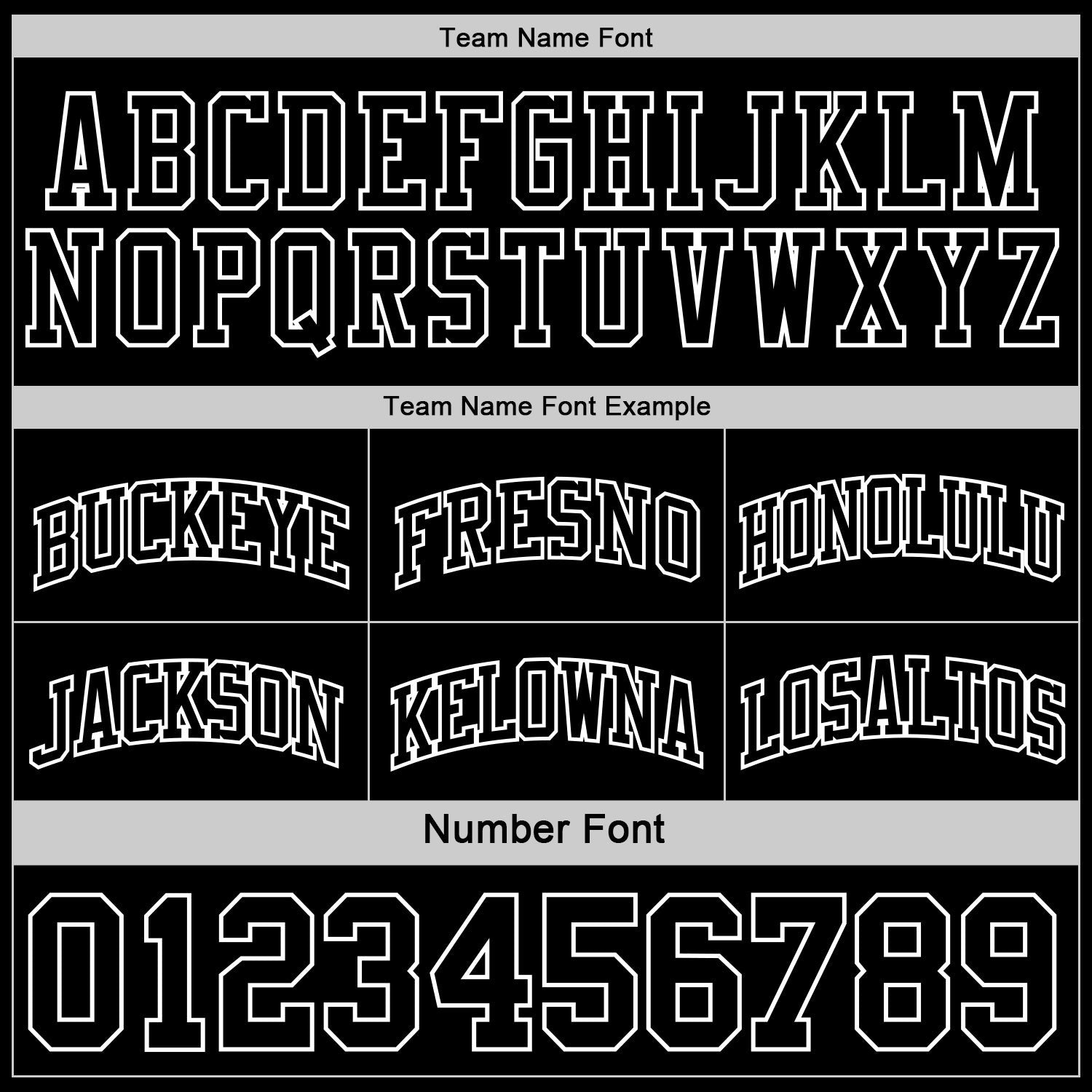 Custom Reversible Black White Double Side Sublimation Basketball Set Jersey photo 6