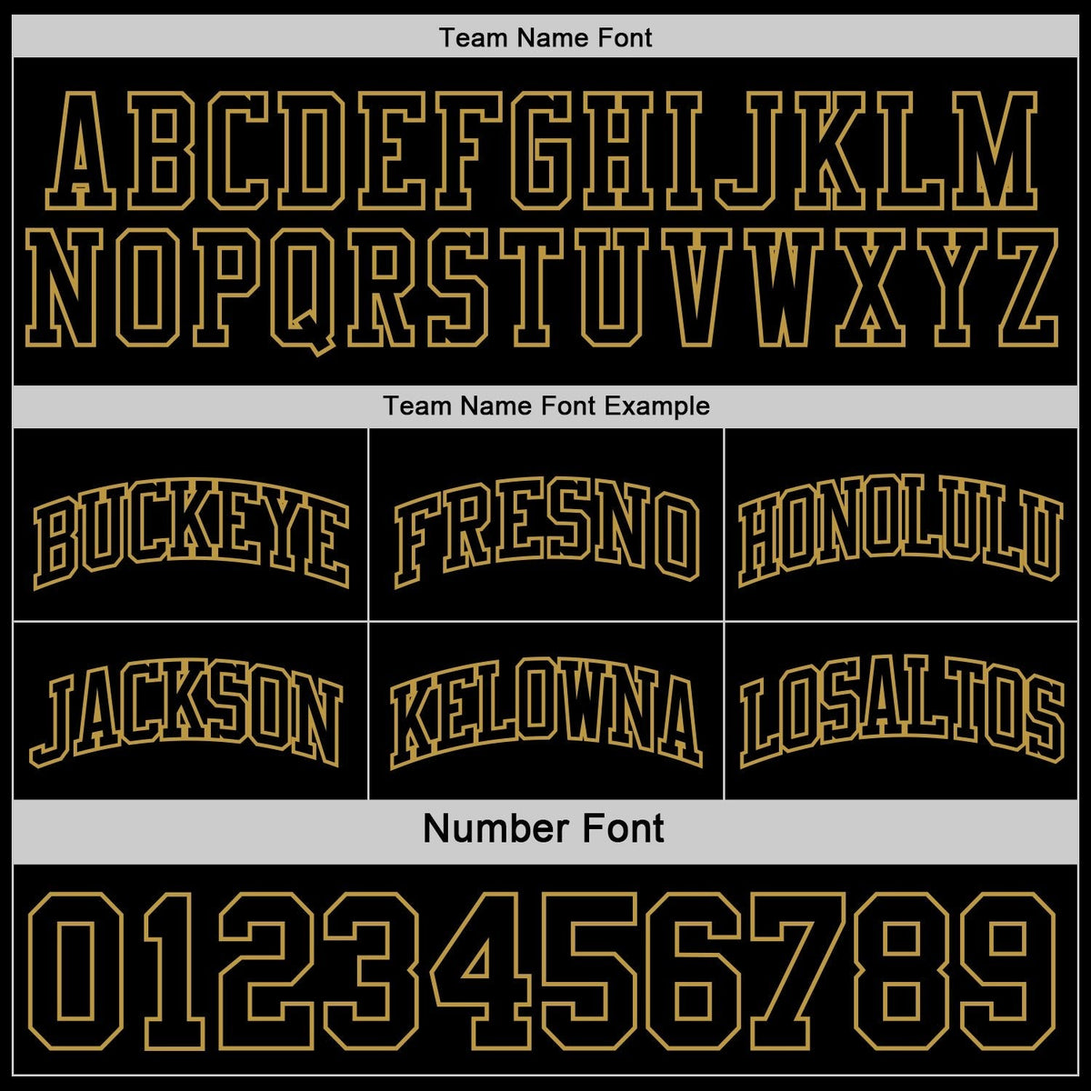 Custom Reversible Black Old Gold Double Side Sublimation Basketball Set Jersey photo 5