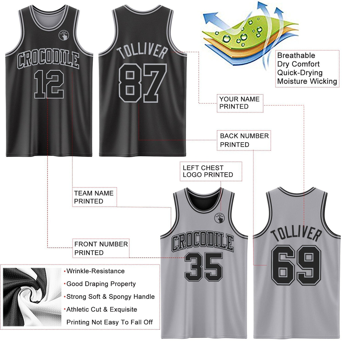 Custom Reversible Black Gray Double Side Sublimation Basketball Set Jersey photo 5