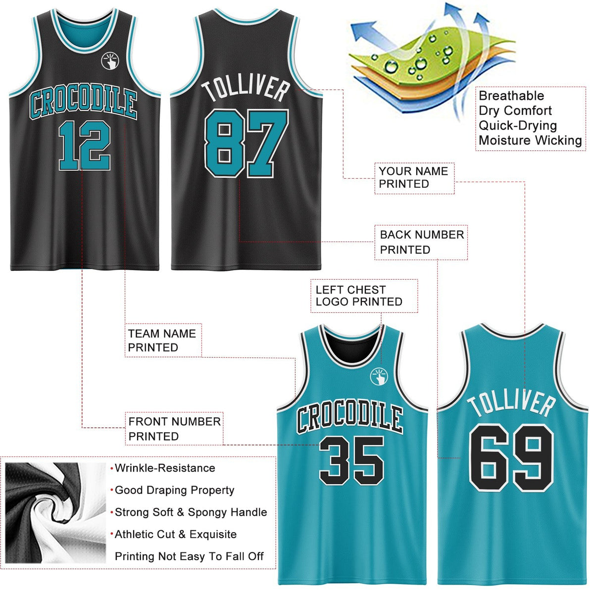 Custom Reversible Black Teal-White Double Side Sublimation Basketball Set Jersey photo 5