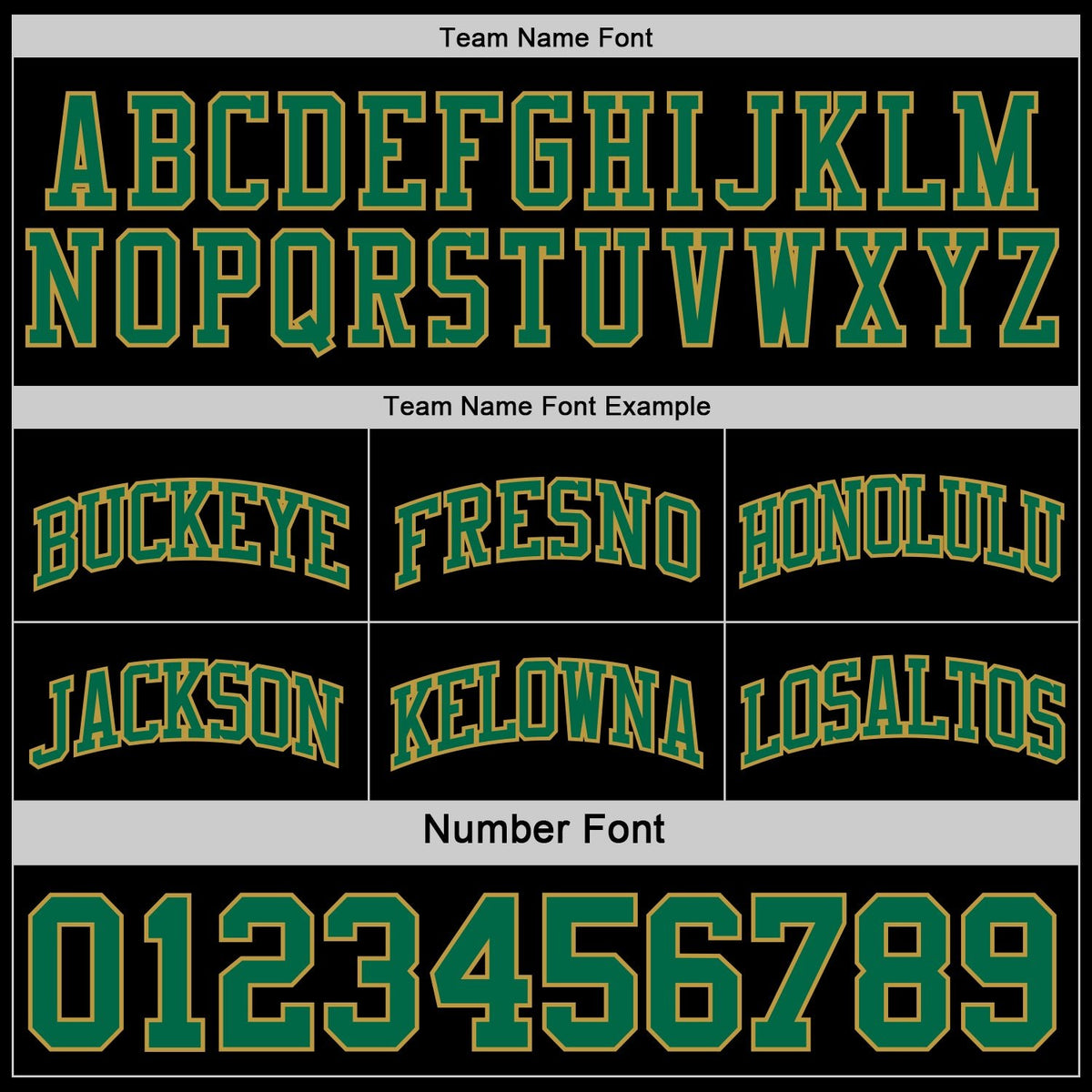 Custom Reversible Black Kelly Green-Old Gold Double Side Sublimation Basketball Set Jersey photo 6