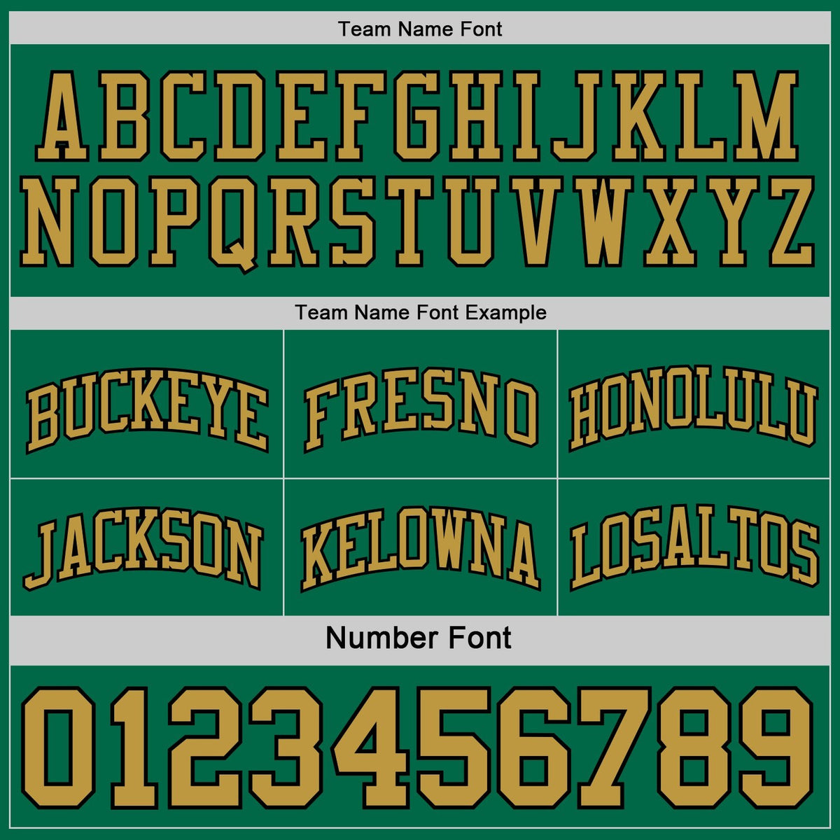 Custom Reversible Black Kelly Green-Old Gold Double Side Sublimation Basketball Set Jersey photo 7