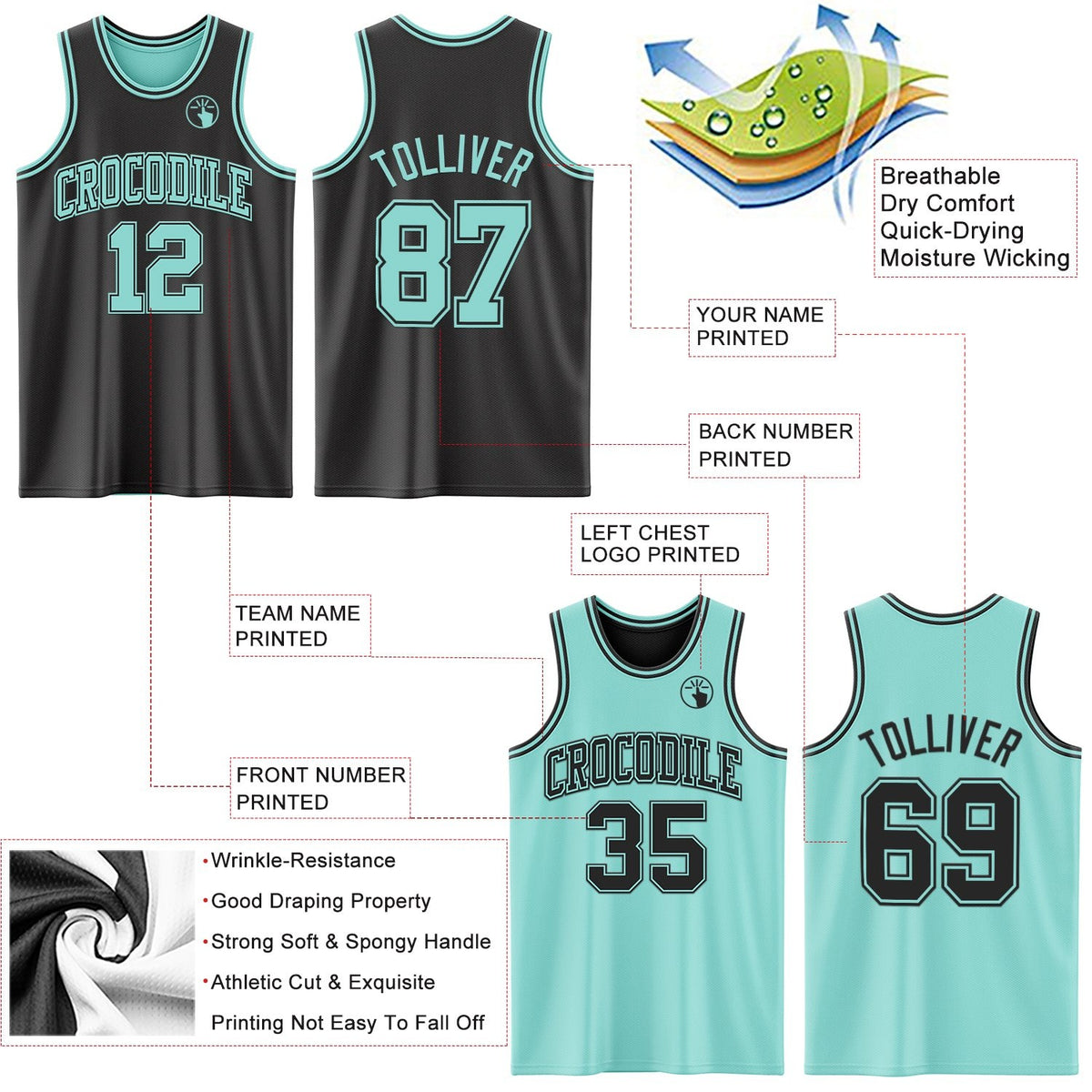 Custom Reversible Black Ice Blue Double Side Sublimation Basketball Set Jersey photo 5