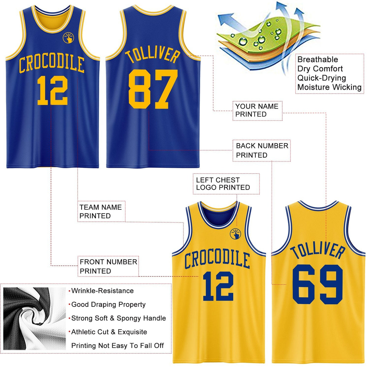 Custom Royal Gold-White Reversible Double Side Sublimation Basketball Set Jersey photo 5