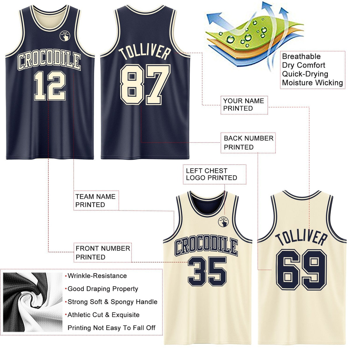 Custom Reversible Navy Cream Double Side Sublimation Basketball Set Jersey photo 5