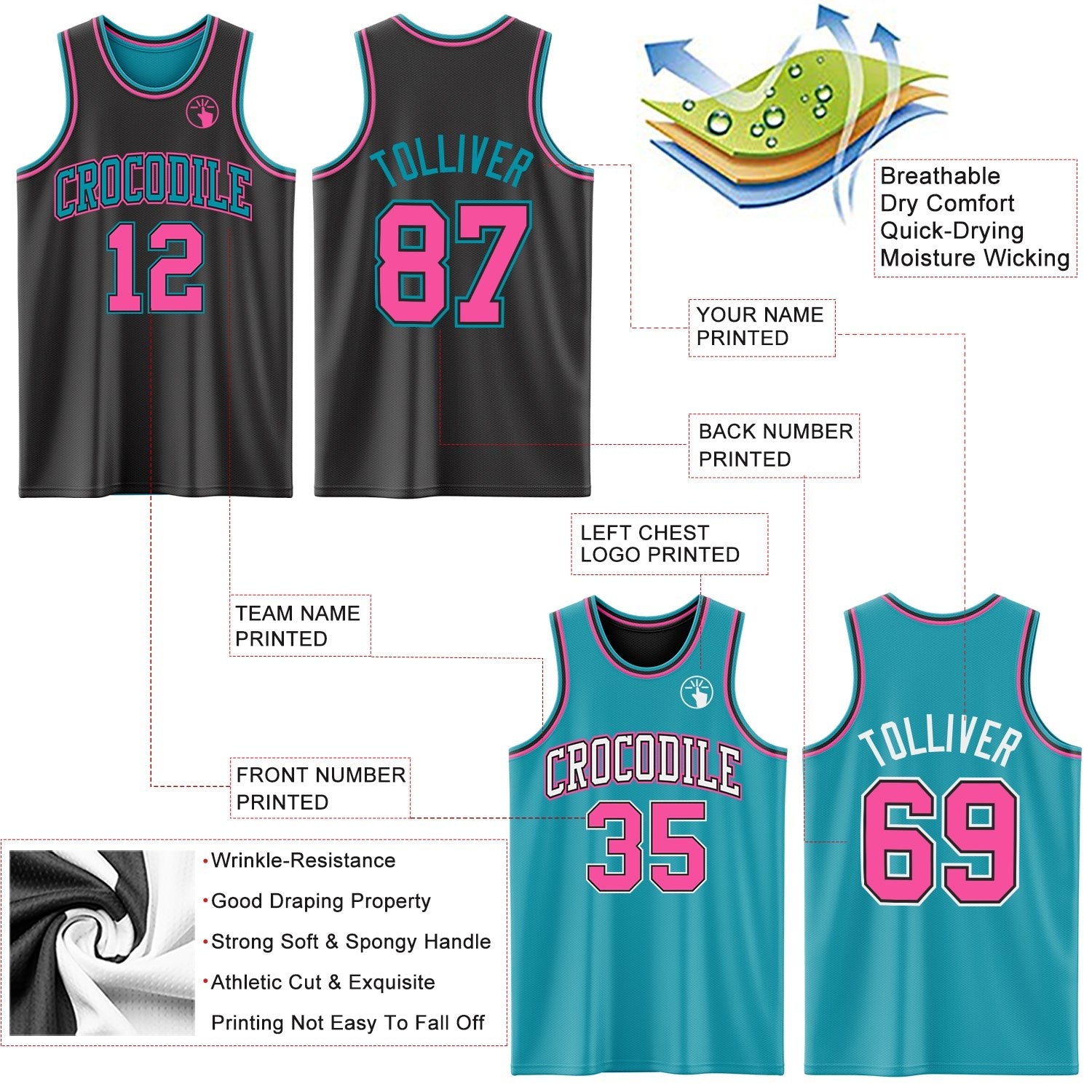 Custom Reversible Black Pink-Teal Double Side Sublimation Basketball Set Jersey photo 5
