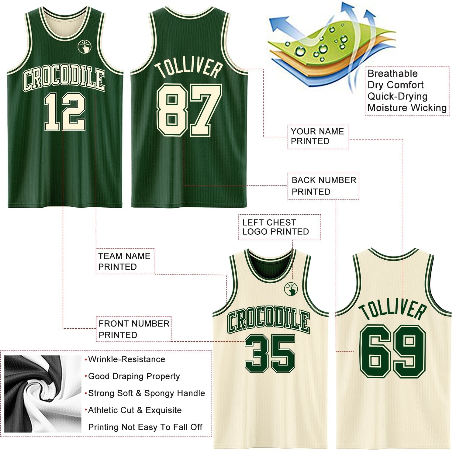 Custom Reversible Green Cream Double Side Sublimation Basketball Set Jersey photo 5
