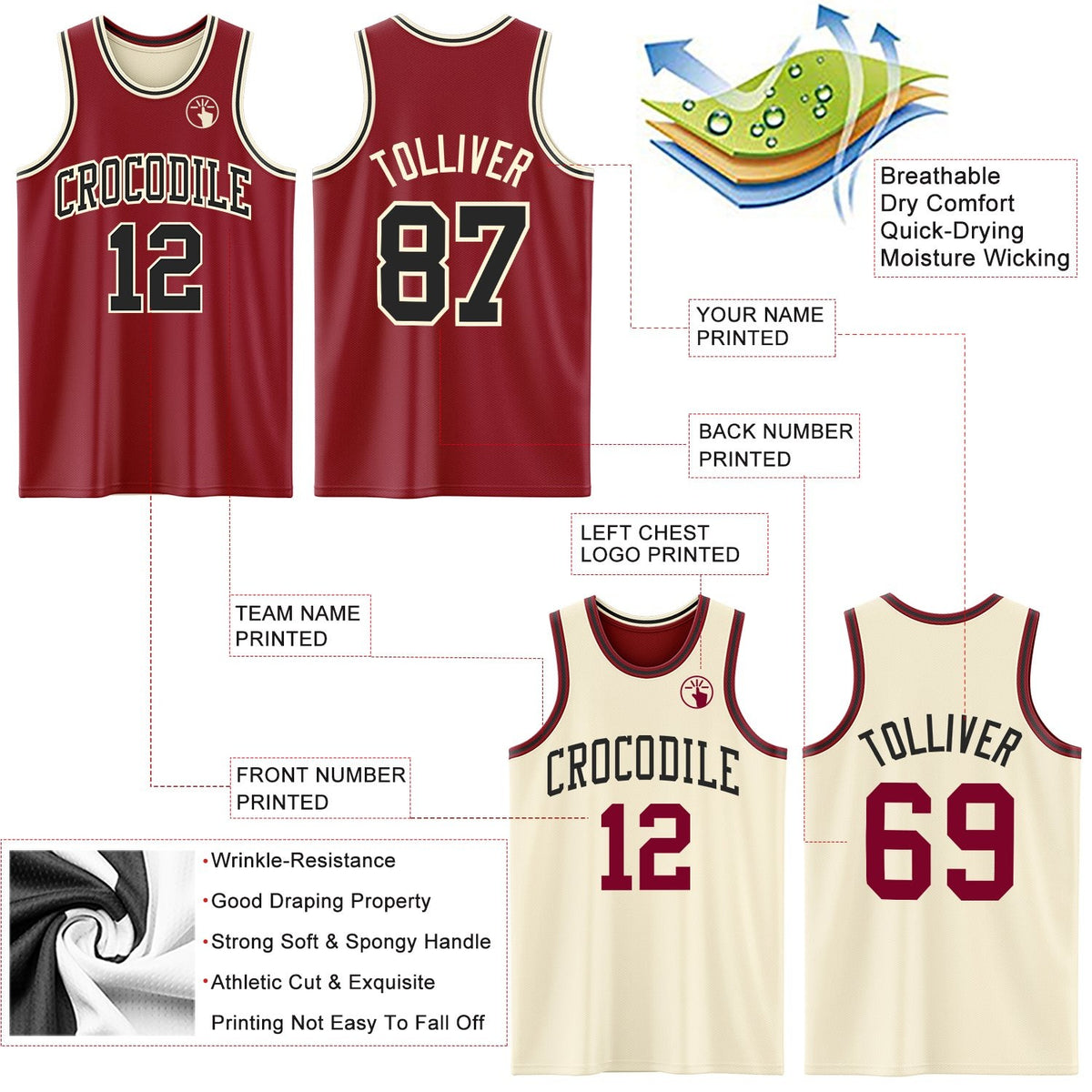 Custom Reversible Maroon Black-Cream Double Side Sublimation Basketball Set Jersey photo 5