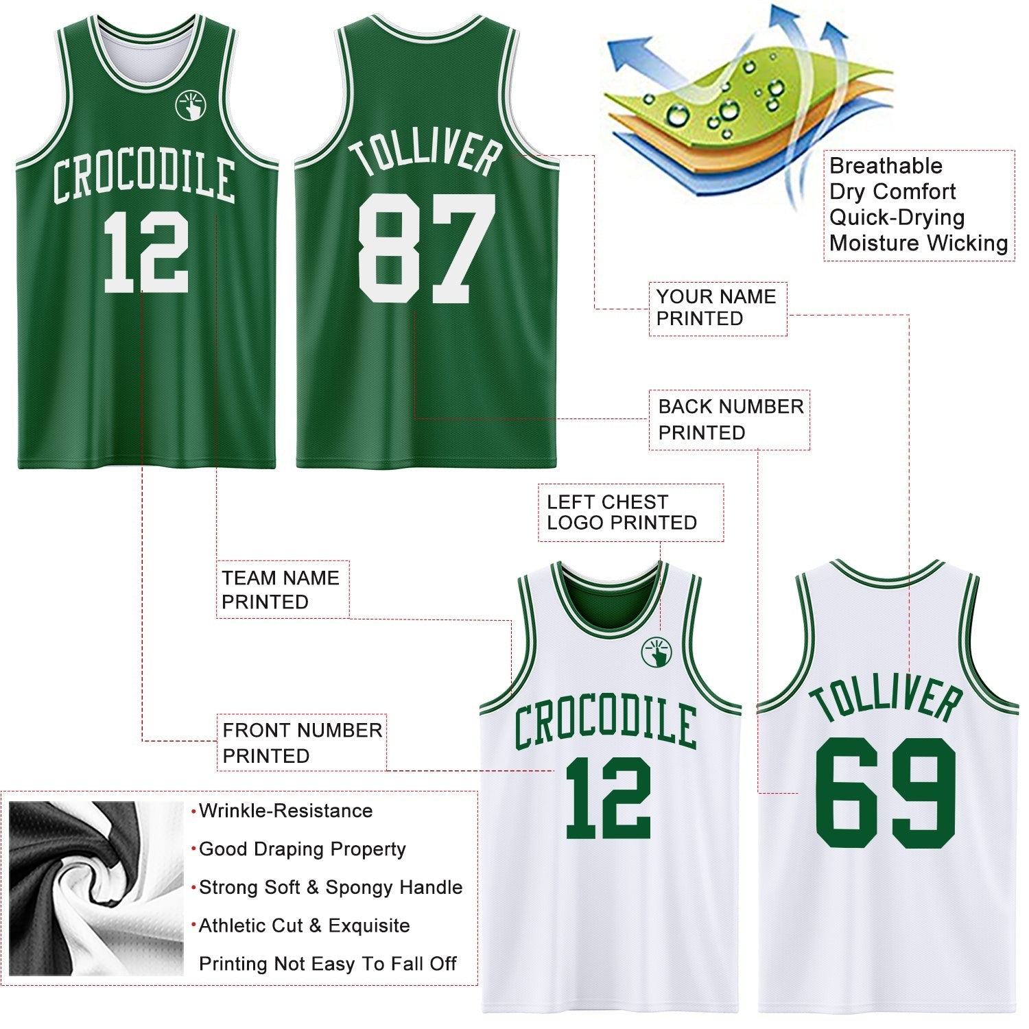 Custom Reversible Kelly Green White Double Side Sublimation Basketball Set Jersey photo 5