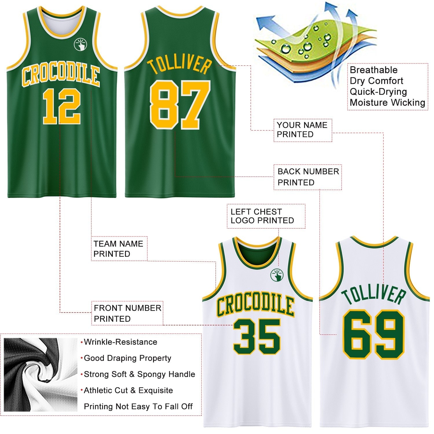 Custom Reversible Kelly Green Gold-White Double Side Sublimation Basketball Set Jersey photo 5