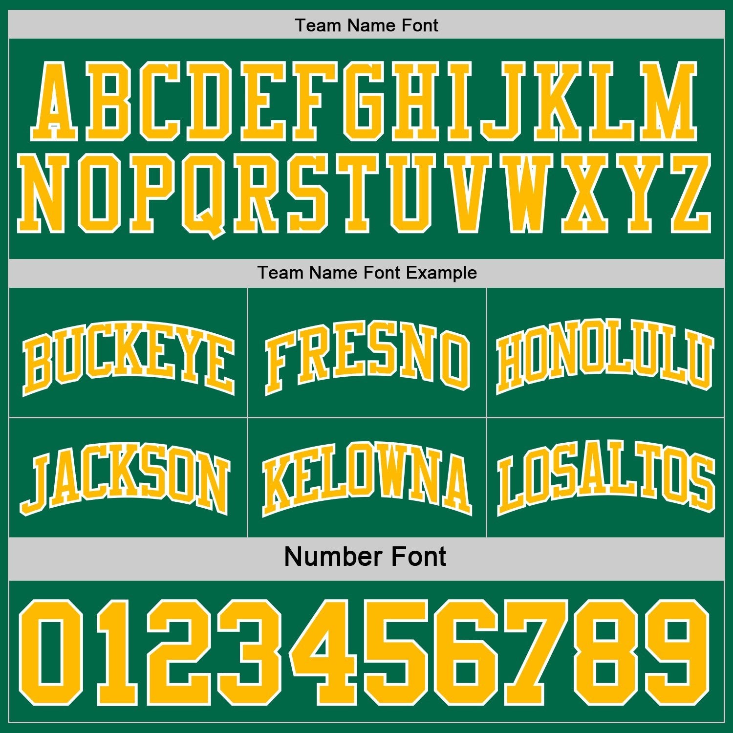 Custom Reversible Kelly Green Gold-White Double Side Sublimation Basketball Set Jersey photo 6
