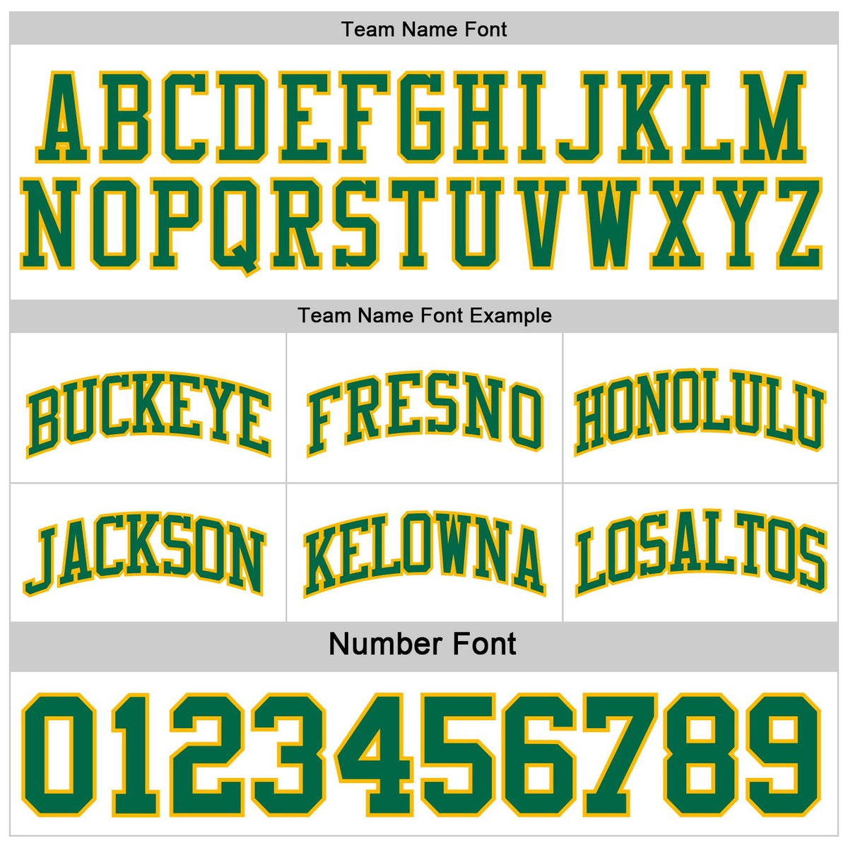 Custom Reversible Kelly Green Gold-White Double Side Sublimation Basketball Set Jersey photo 7