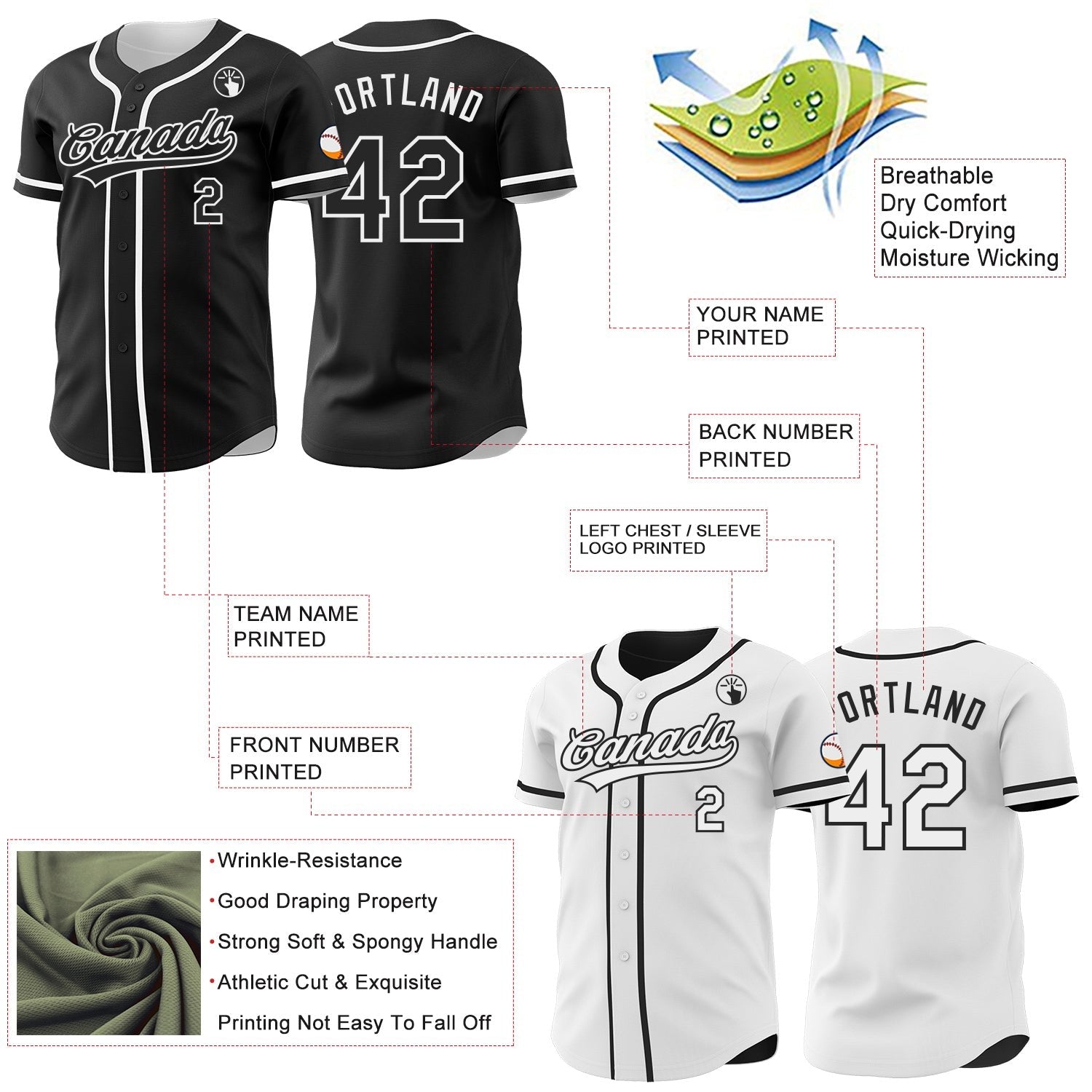 Custom Black-White Reversible Button-Down Baseball Jersey photo 3