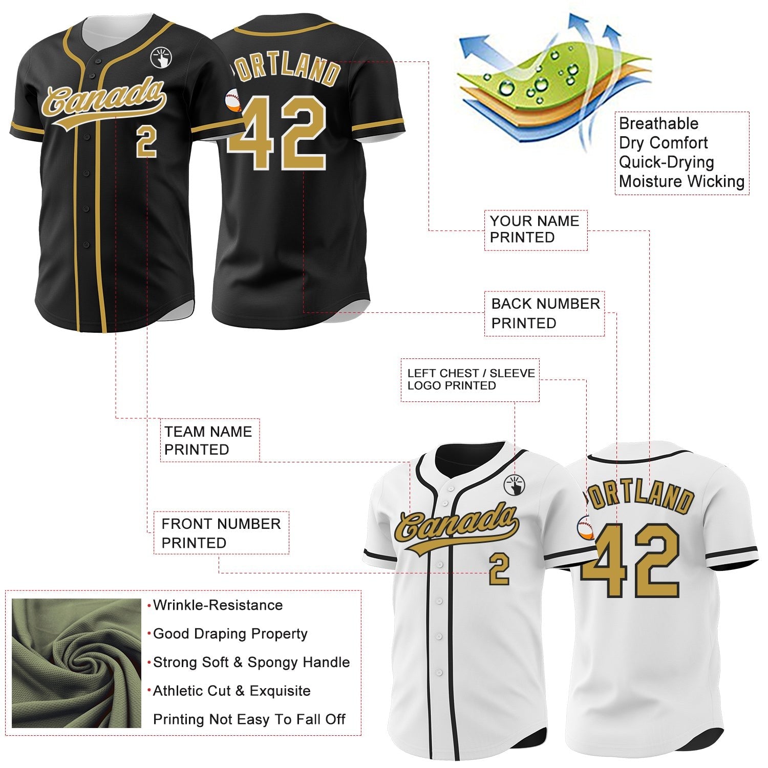 Custom Black Old Gold-White Reversible Button-Down Baseball Jersey photo 3