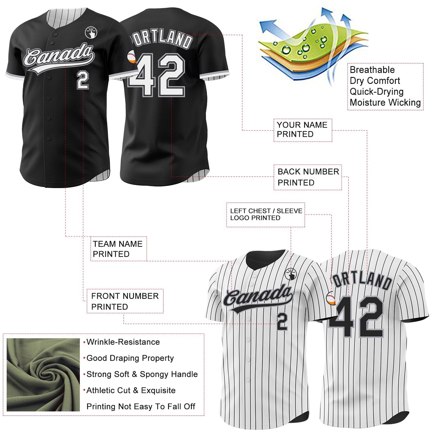 Custom Black White Black Pinstripe Reversible Button-Down Baseball Jersey photo 3