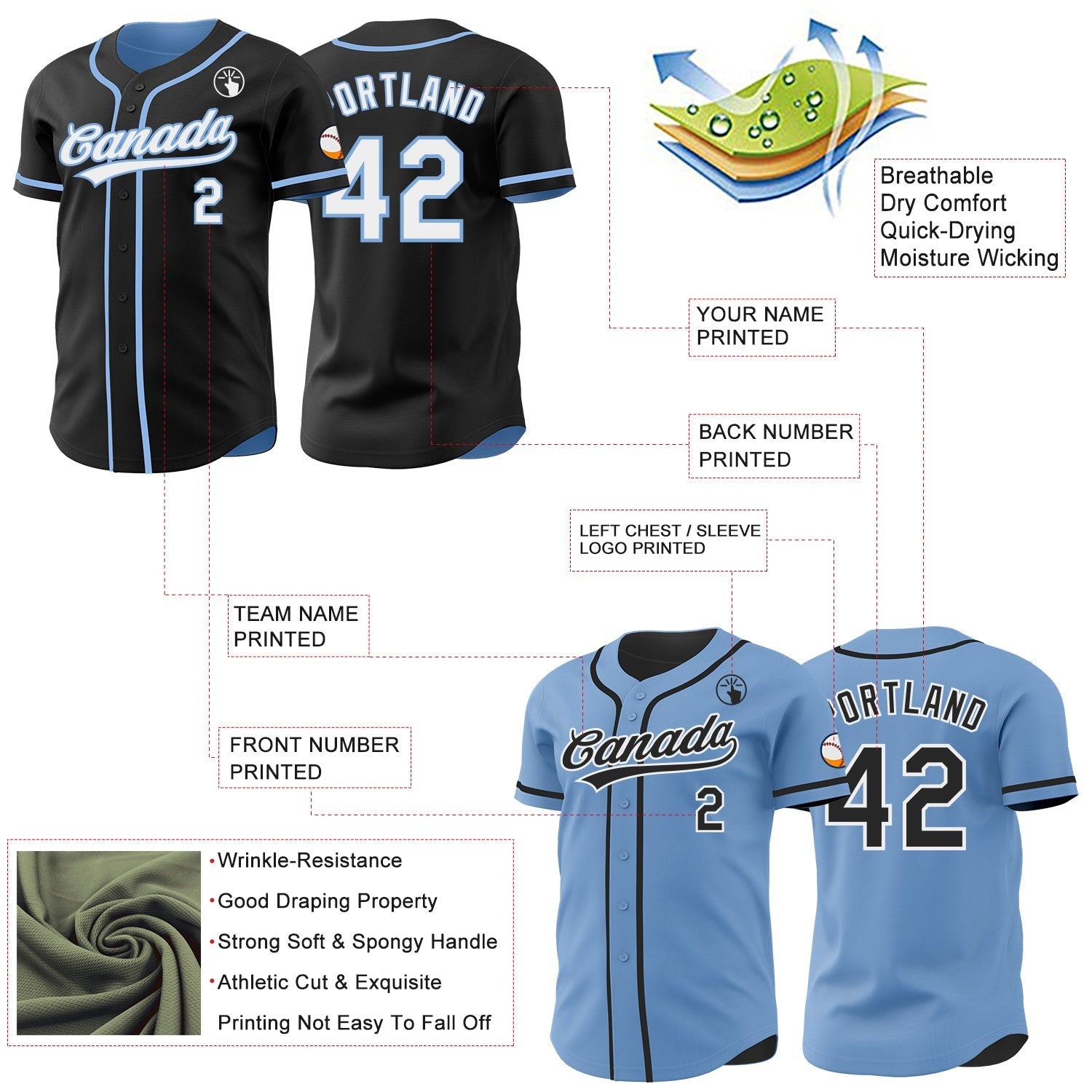 Custom Black White-Light Blue Reversible Button-Down Baseball Jersey photo 3