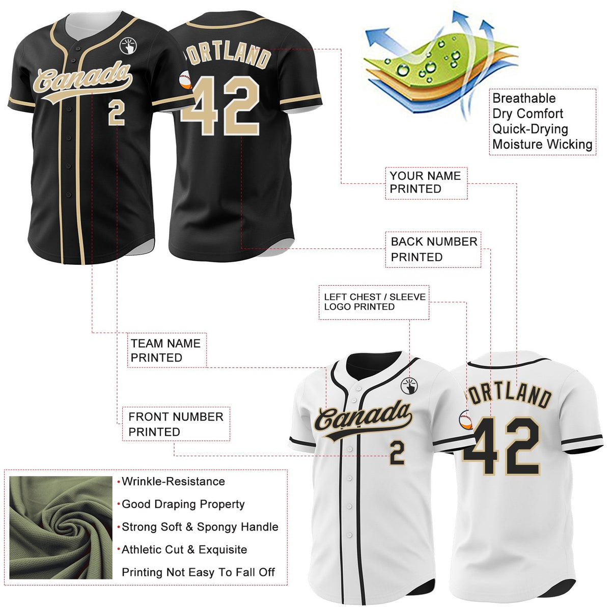 Custom Black Vegas Gold-White Reversible Button-Down Baseball Jersey photo 3