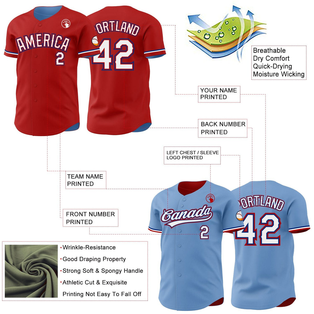 Custom Red Light Blue Reversible Button-Down Baseball Jersey photo 3