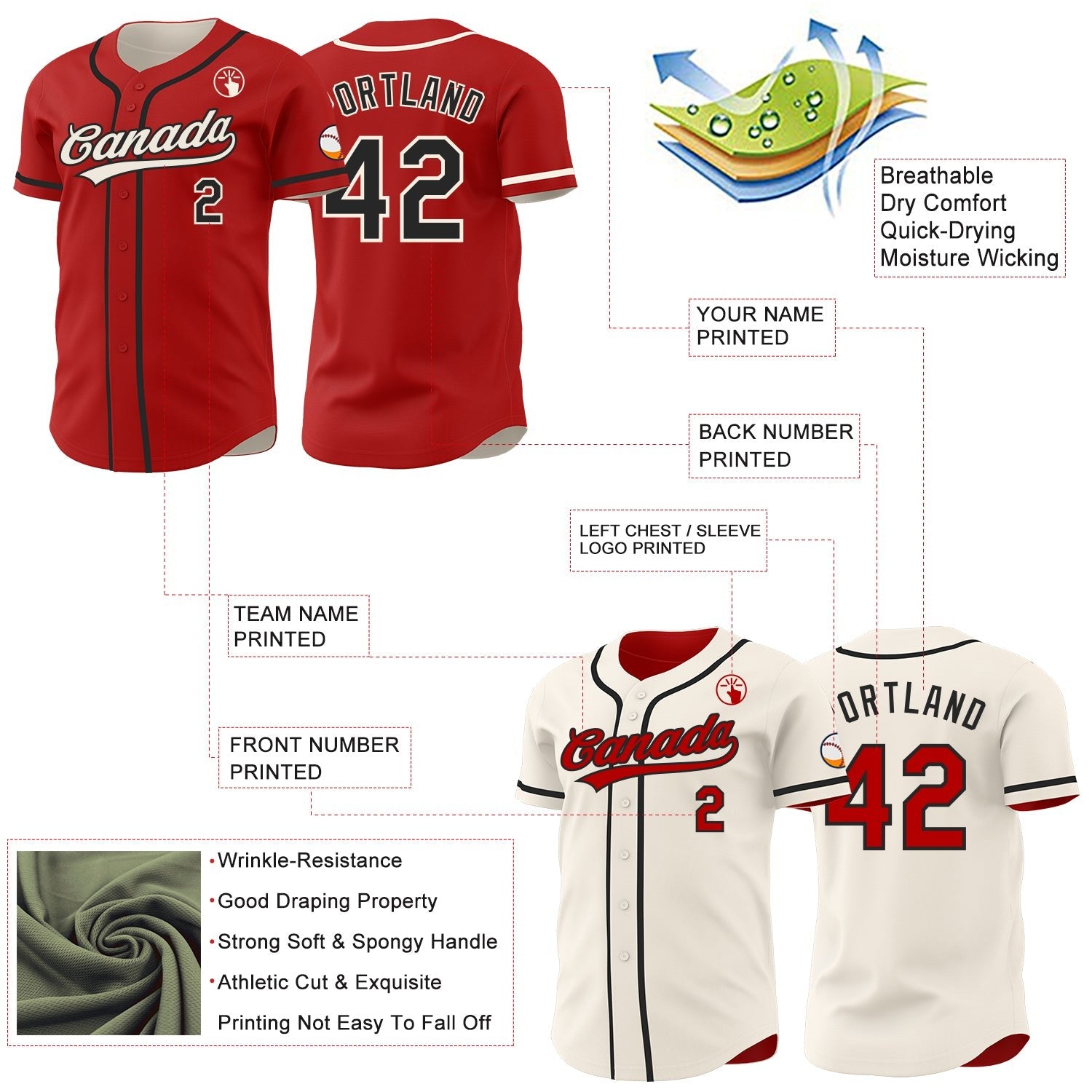 Custom Red Black-Cream Reversible Button-Down Baseball Jersey photo 3