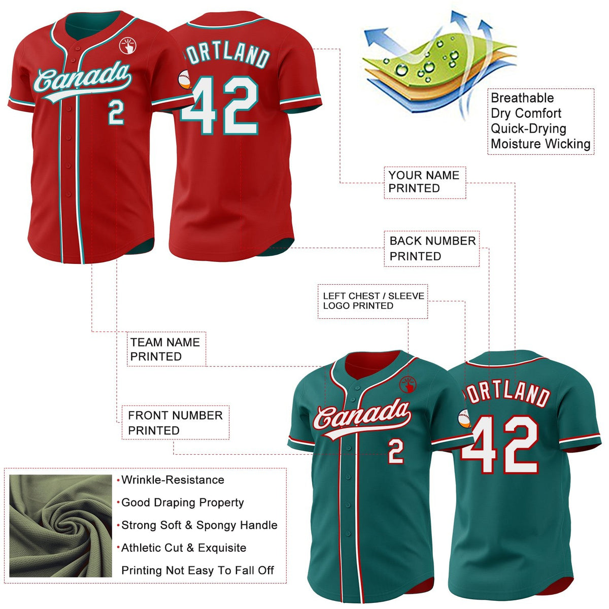 Custom Red White-Teal Reversible Button-Down Baseball Jersey photo 3