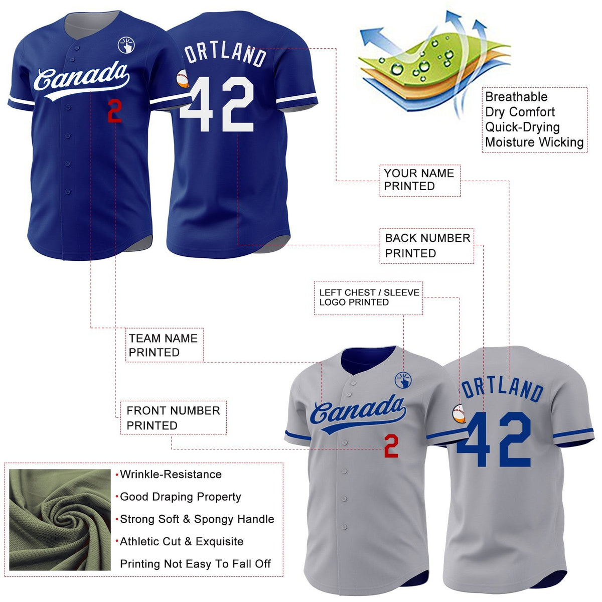 Custom Royal Gray Reversible Button-Down Baseball Jersey photo 3