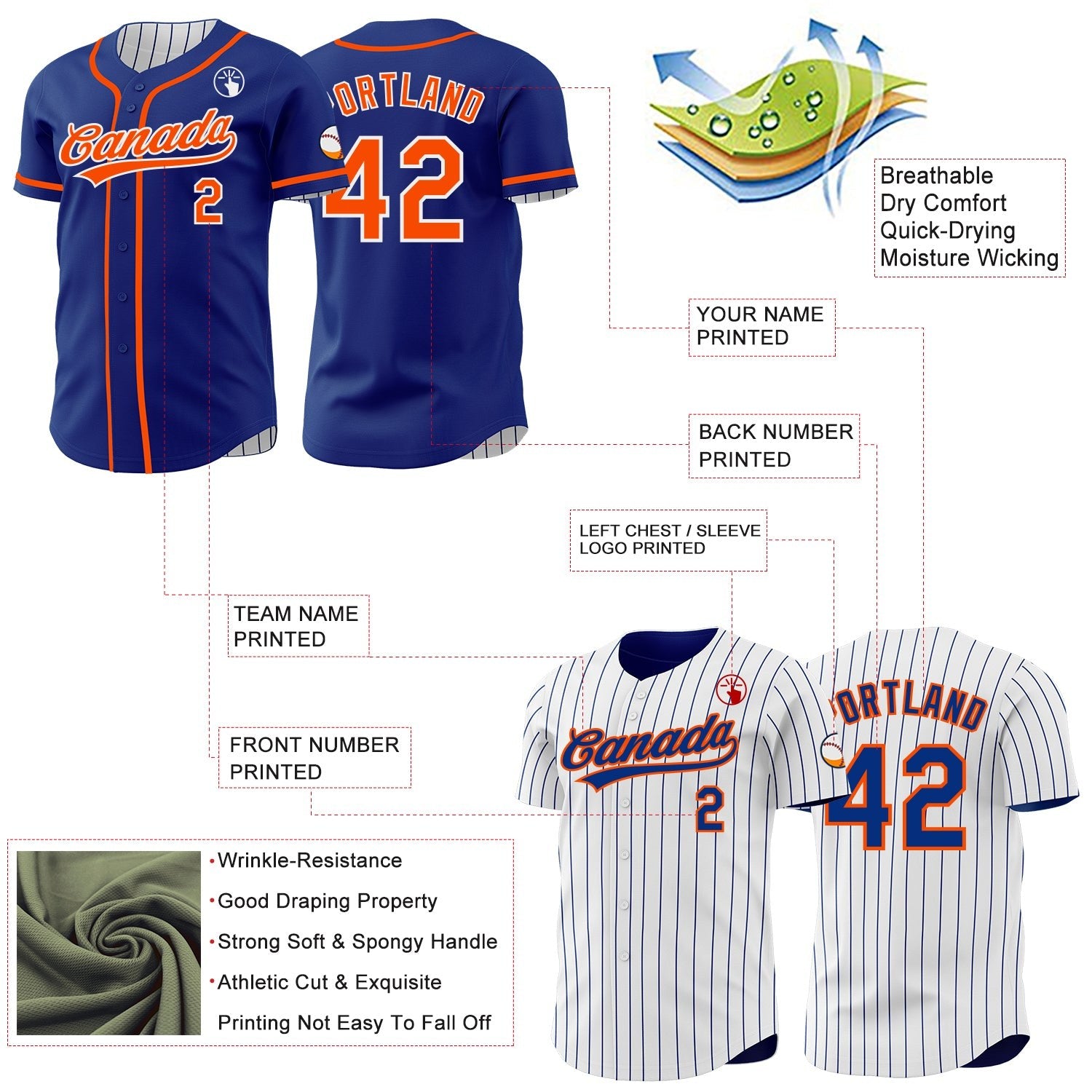 Custom Royal White Royal Pinstripe Reversible Button-Down Baseball Jersey photo 3